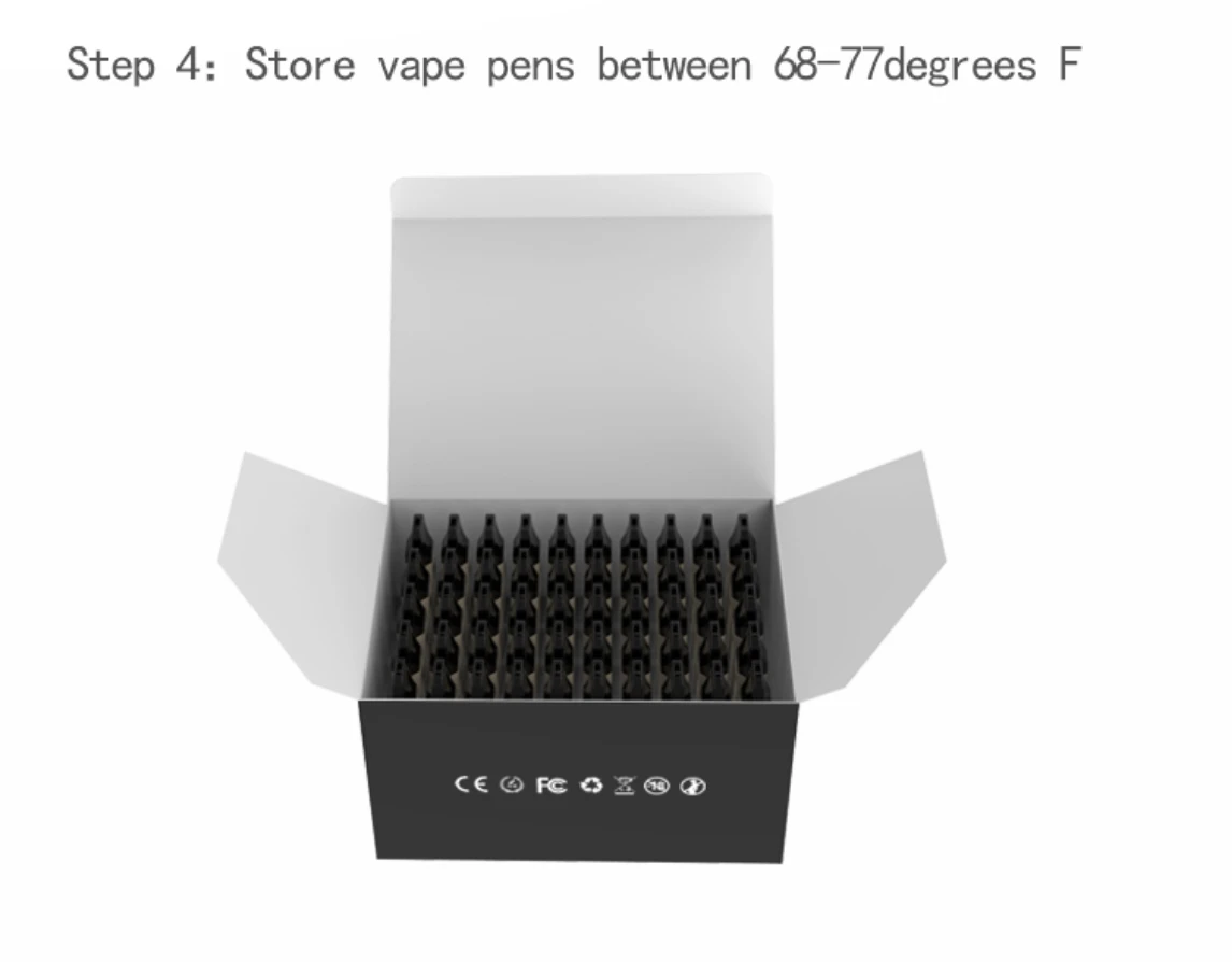 Step 4: Store Properly